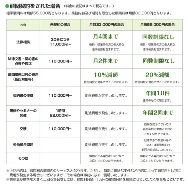 顧問弁護士の勧め