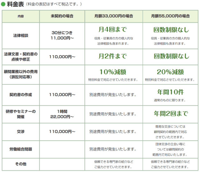 顧問弁護士の勧め